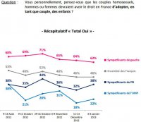 adoption-partis..jpg