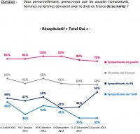 mariage-partis.jpg