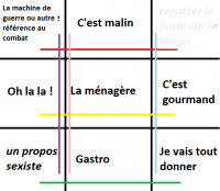 bigno top chef.png