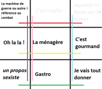 bigno top chef.png