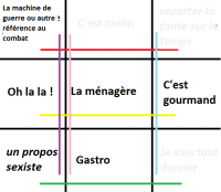 bigno top chef.png