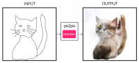 pix2pix.png